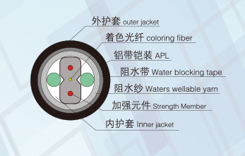 手動壓力機 NO.3、NO.6